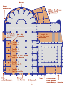 Plano de la Catedral de Segovia (I)
